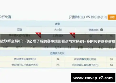 积分相同比相互战绩，如何决定欧冠欧联资格？