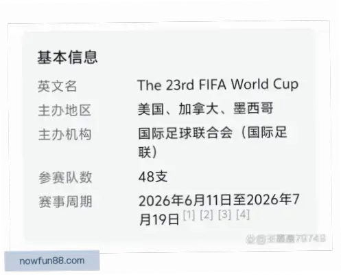 美加墨联合主办2026世界杯，三国有何新看点？