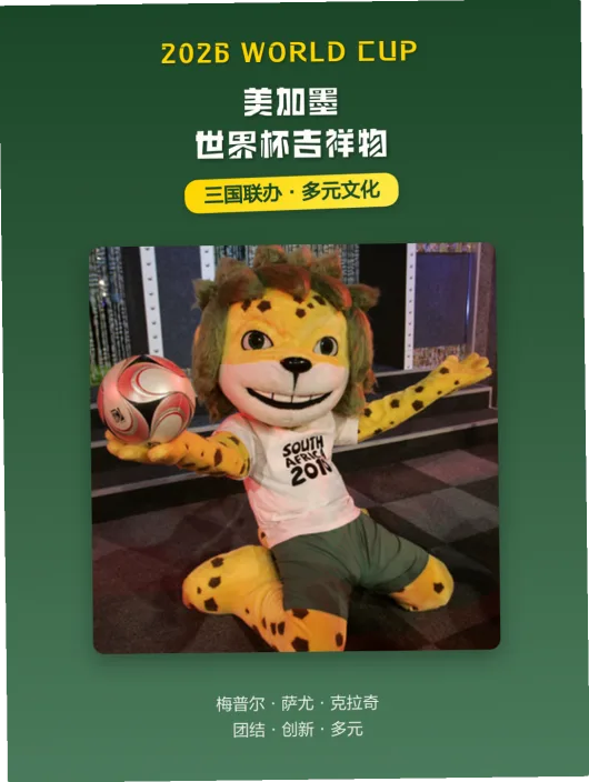 美加墨世界杯吉祥物寓意 示意图